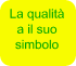 la qualit a il suo simbolo